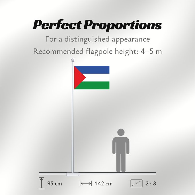 Flag Proportions: Provincia de Guanacaste	Guanacaste, a province of the Costa Rica	Province de Guanacaste	Provinz Guanacaste	Guanacaste, una provincia della Costa Rica