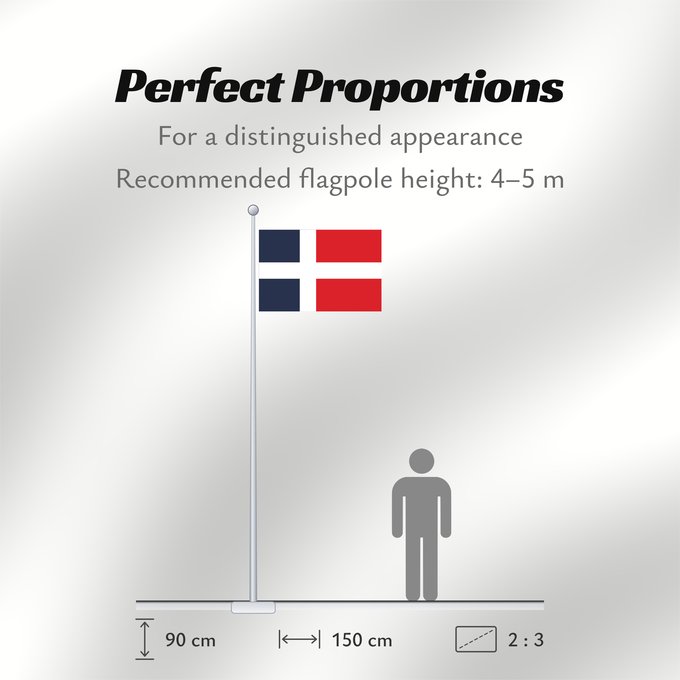 Flag Proportions: Saar 1947–1956 Saar Protectorate 1947–1956 Sarre 1947–1956 Protectorado del Sarre (1947–1956) Von 1947 bis 1956 autonomen Saarlands Protettorato della Saar (1947–1956) Couleu de l Sarre