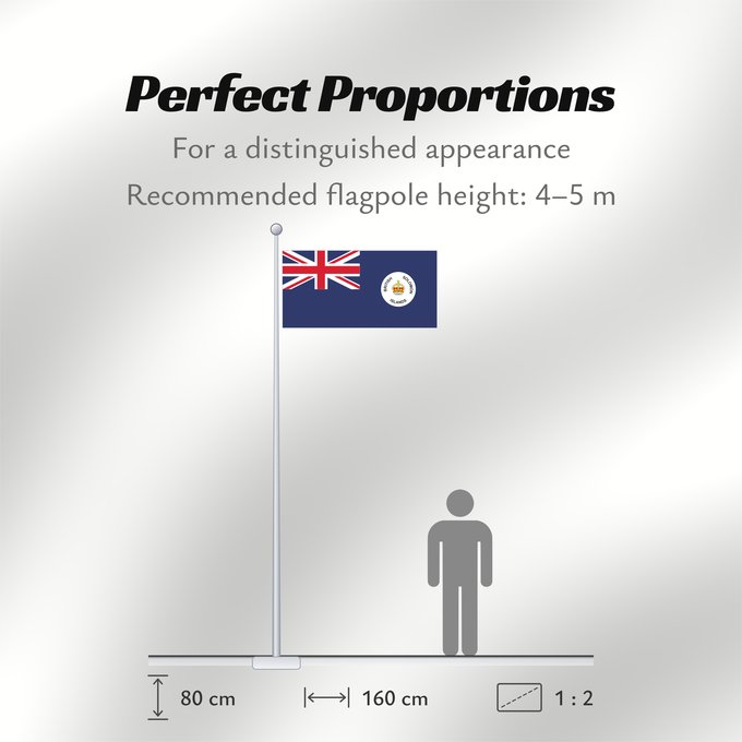 Flag Proportions: Solomon Islands 1906-1947 British Solomon Islands Protectorate between 1906 and 10 March 1947 A Brit Salamon-szigeteki Protektorátus zászlaja 1906 és 1947. március 10. között