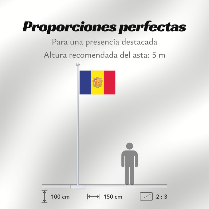 Proporciones de la bandera: Andorra civil Andorra - civil version Andorre Andorra