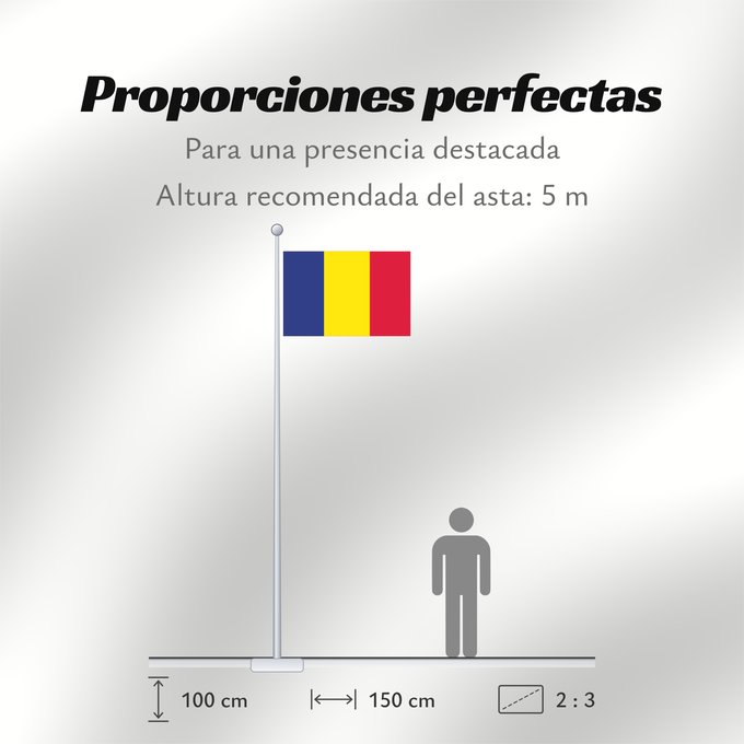 Proporciones de la bandera: Andorra  civil	Andorra - civil version	Andorre	Andorra