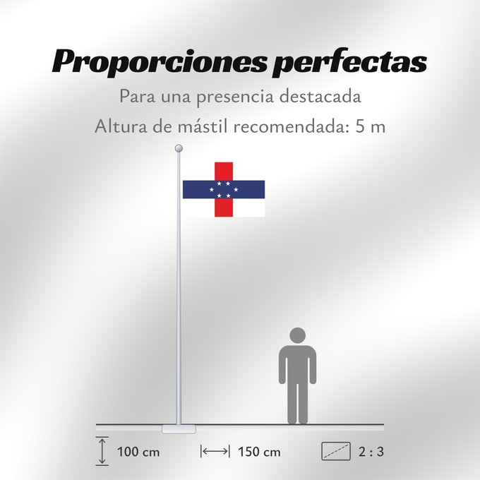 Proporciones de la bandera: Netherlands Antilles 1959–1986 Netherlands Antilles Antilles néerlandaises Antillas Neerlandesas Niederländische Antillen Antille Olandesi