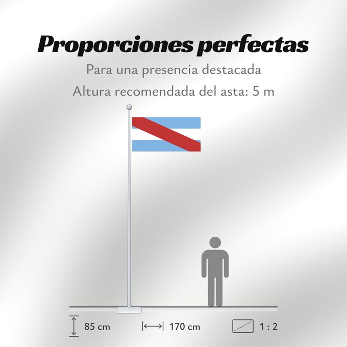 Proporciones de la bandera: Provincia de Entre Ríos	Entre Ríos Province, Argentina	Province de Entre Ríos	Entre Ríos (Provinz)	Provincia di Entre Ríos