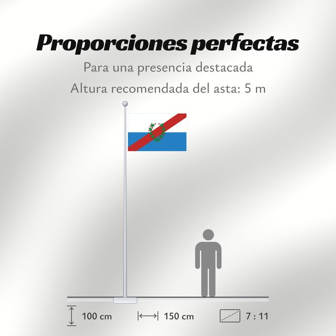 Proporciones de la bandera: Provincia de La Rioja La Rioja Province province de La Rioja provincia argentina de La Rioja Rioja (Provinz) La Rioja Province, Argentina