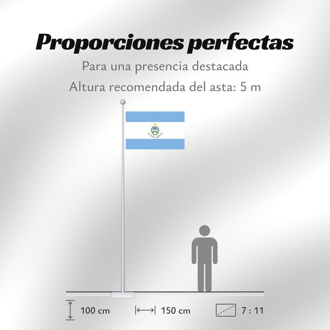 Proporciones de la bandera: Provincia de San Juan	San Juan Province, Argentina	province de San Juan	Provincia de San Juan, Argentina	San Juan (Provinz)	Provincia di San Juan