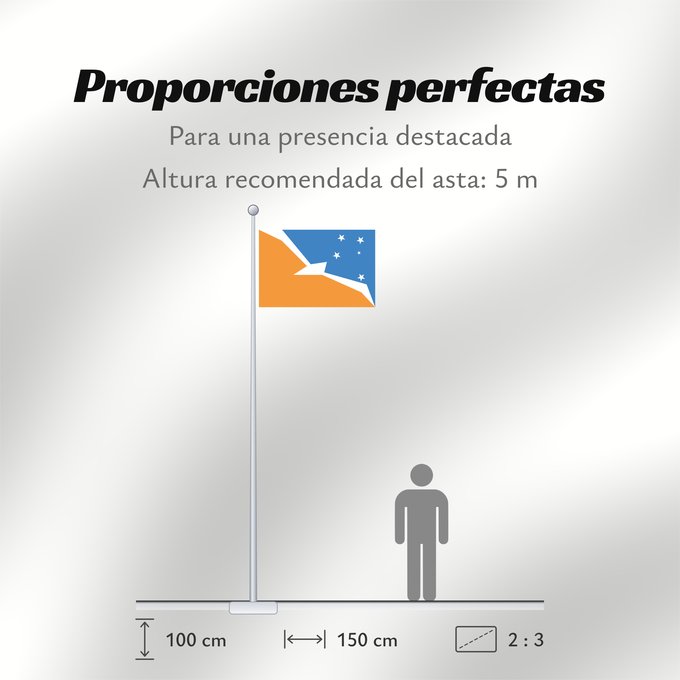 Proporciones de la bandera: Provincia de Tierra del Fuego Tierra del Fuego Province, Argentina Province de Tierra del Fuego provincia de Tierra del Fuego Tierra del Fuego (Provinz) Provincia di Terra del Fuoco