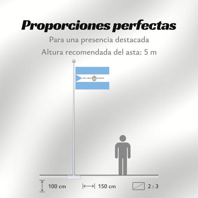 Proporciones de la bandera: Provincia de Corrientes	Corrientes Province, Argentina	Province de Corrientes	Provincia de Corrientes, Argentina	Corrientes (Provinz)	Provincia di Corrientes