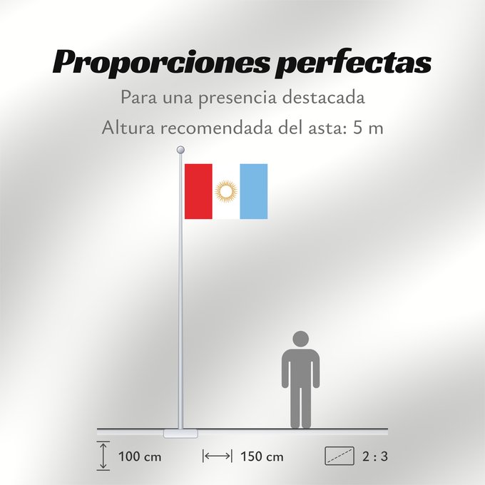 Proporciones de la bandera: Provincia de Córdoba Córdoba Province, Argentina Province de Córdo Provincia de Córdoba, Argentina Córdoba (Provinz)