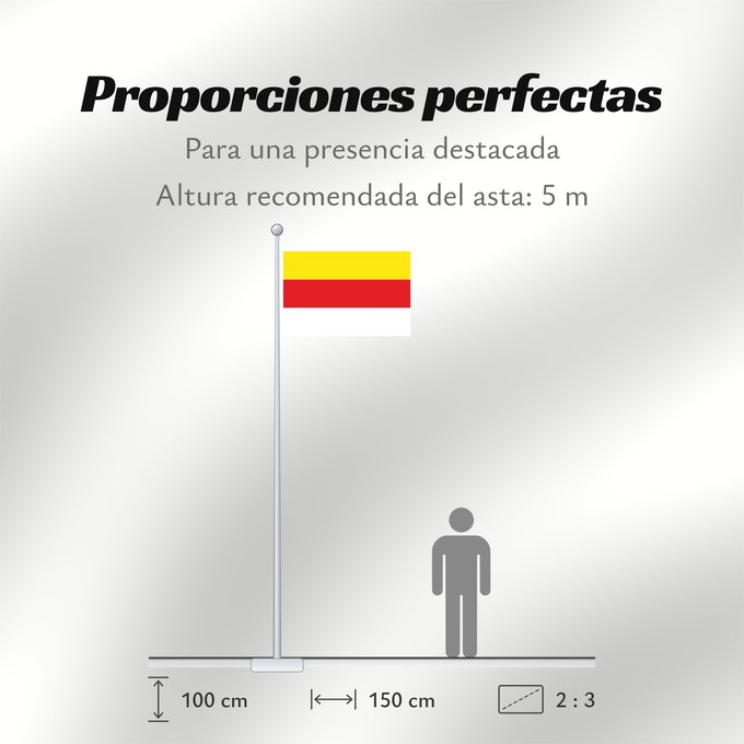 Proporciones de la bandera: Carinthia	Carinthia (state)	Kärnten	Carintia