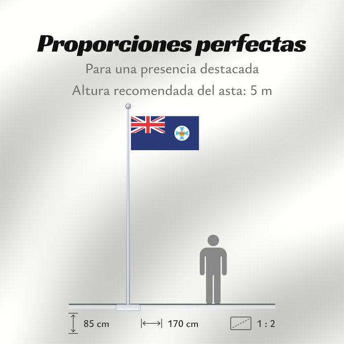 Proporciones de la bandera: Queensland State flag and government ensign internal waters only of Queensland