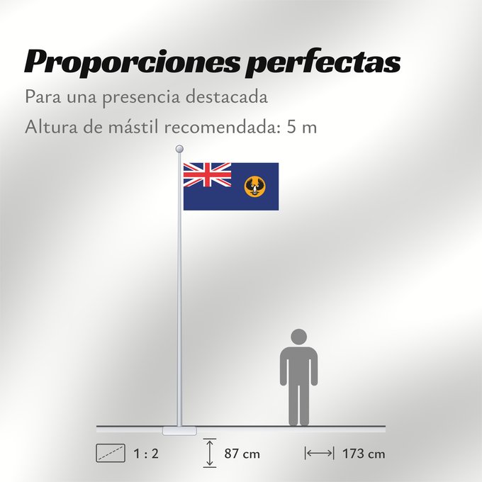 Proporciones de la bandera: South Australia	Australie-Méridionale	Australia Meridional
