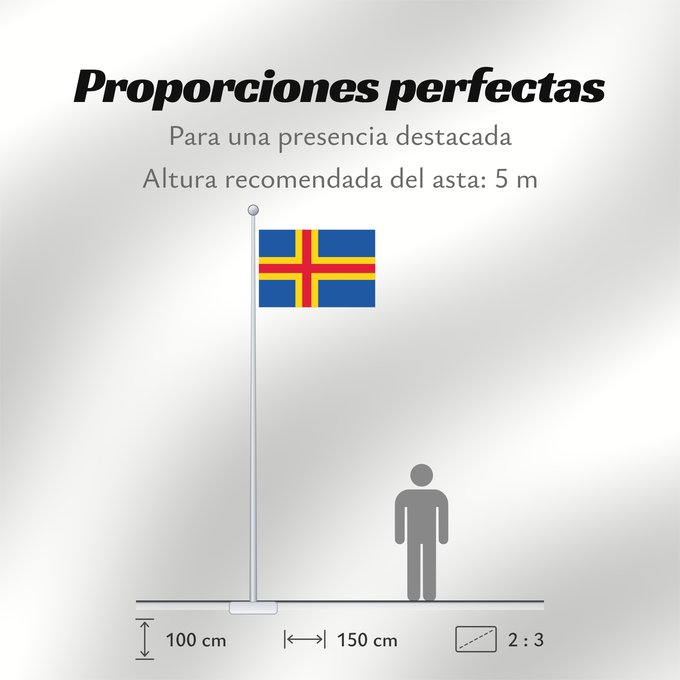 Proporciones de la bandera: Åland Aland Islands D Åland Ålands Isole Åland Wysp Alandzkich علم أولان Сцяг Аландскіх астравоў Сьцяг Аляндзкіх выспаў Ålandskih ostrva Σημαία των Ώλαντ Ahvenamaa lipp Ålandeko bandera Ahvenanmaan דגל אולנד オーランド諸島の旗 올란드 제도의 기 Ålands flagg Флаг Аландских