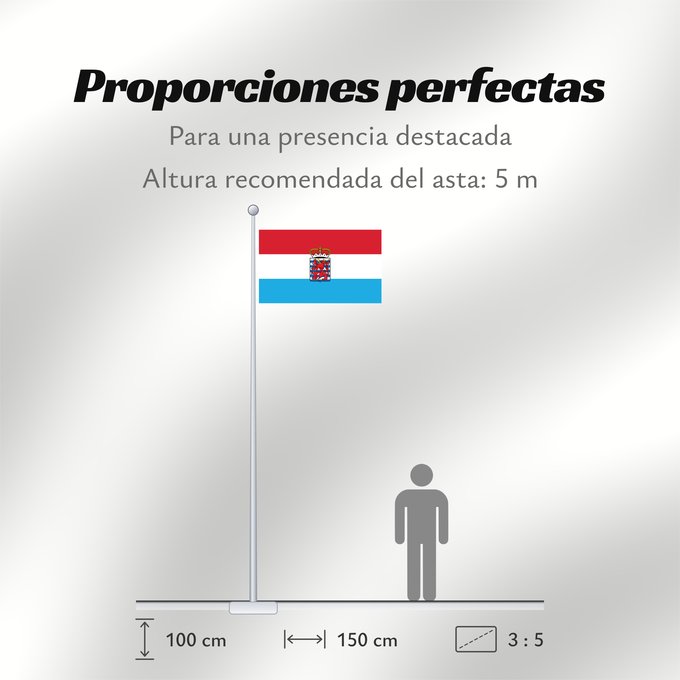 Proporciones de la bandera: Province of Luxembourg  Belgium	This W3C-unspecified vector image was created with Adobe Illustrator	Un drapeau non-officiel de la province de Luxembourg  Belgique	Luxemburgo (BE)	Luxemburg (Belgien)	Lussemburgo (BE)