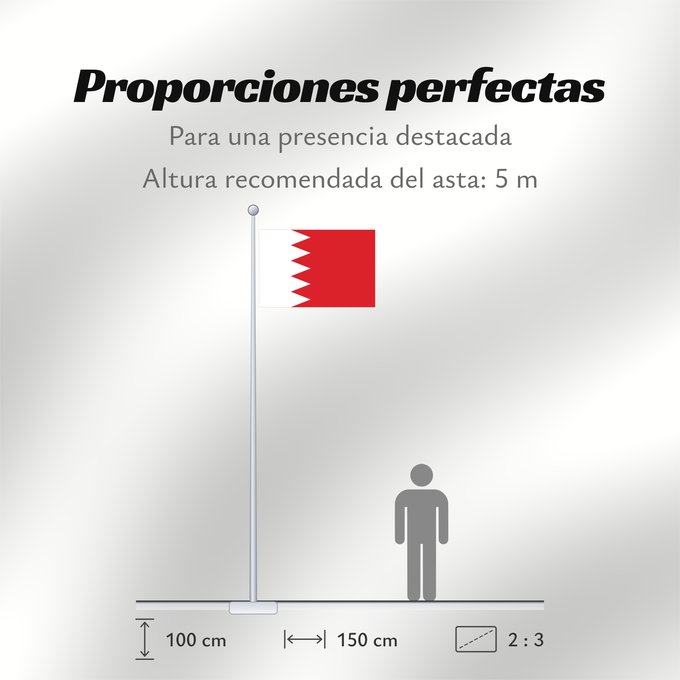 Proporciones de la bandera: Bahrain Bahreïn Baréin Bahrein علم البحرين Bahreina Bahrainin Флаг Бахрейна Bahrajna Bahrains Прапор Бахрейну Quốc kỳ Bahrain