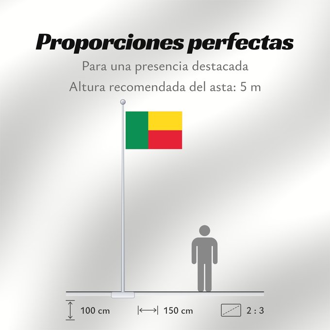 Proporciones de la bandera: Benin	Bénin	Benín	Benins	علم بنين	Banniel Benin	Σημαία του Μπενίν	Benino	Beningo bandera	پرچم بنین	Beninin	Fon Benɛɛtò sín asya	Okoloto ndi Benin	Benina	Raaya bu Bene	Àsìá ilẹ́ Bẹ̀nẹ̀