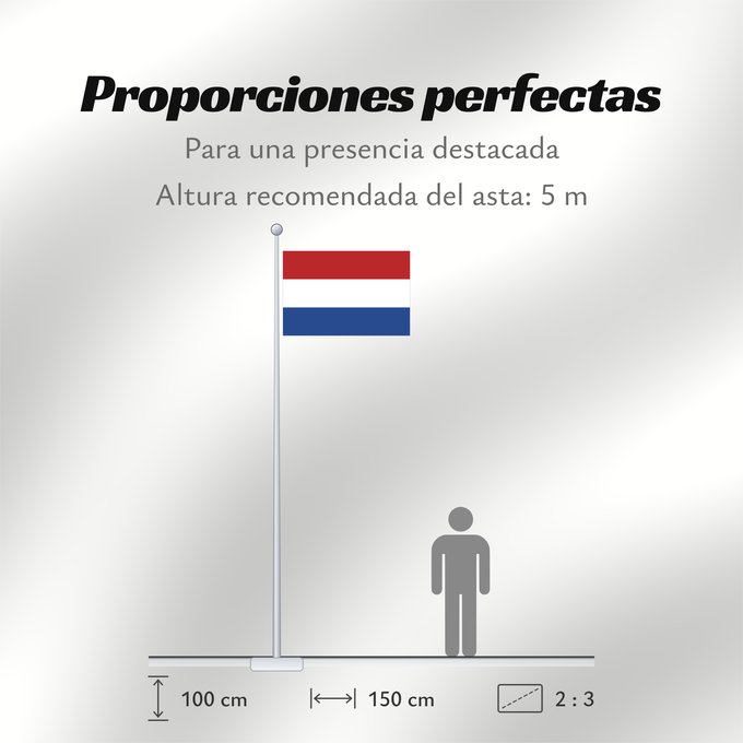 Proporciones de la bandera: Caribisch Nederland, Hulanda Karibe, BES-eilanden, Bonaire, Saba, Sint Eustatius