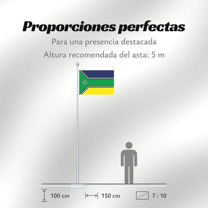 Proporciones de la bandera: Amapá