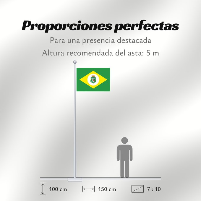 Proporciones de la bandera: Ceará	State of Ceará, Brazil	Estado do Ceará, Brasil