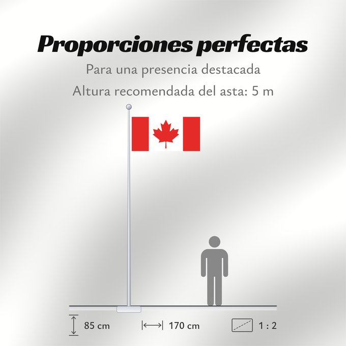 Proporciones de la bandera: Canada	Canadá	Kanada