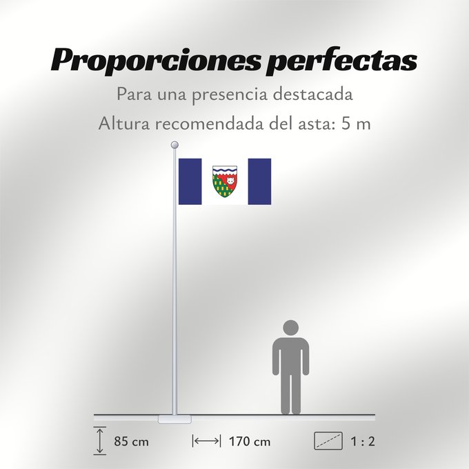Proporciones de la bandera: Northwest Territories Territoires du Nord-Ouest Territorios del Noroeste Nordwest-Territorien Territori del Nordovest Banniel Tiriadoù ar Gwalarn, Kanada ᓄᓇᑦᓯᐊᖅ ᓴᐃᒻᒪᑎ