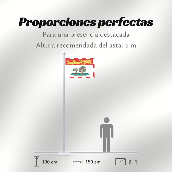 Proporciones de la bandera: Prince Edward Island	L Île-du-Prince-Édouard	Isola del Principe Edoardo	Banniel Enez ar Priñs Edouarzh