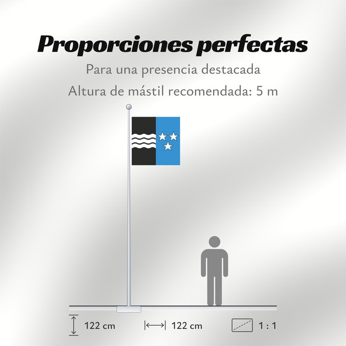 Proporciones de la bandera: Canton of Aargau	Canton of Aargau in Switzerland	canton d'Argovie	cantón de Argovia	Kanton Aargau	Canton Argovia	Прапор кантону Ааргау у Швейцарії