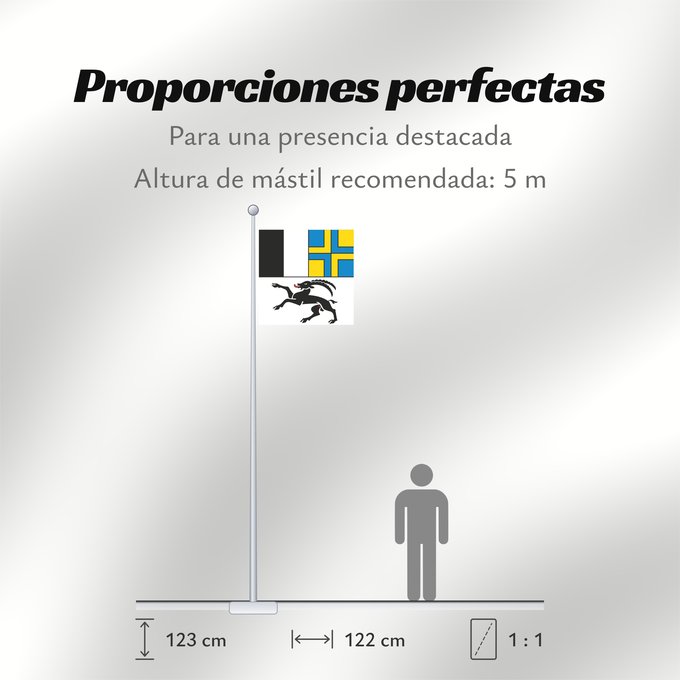 Proporciones de la bandera: Graubünden (de), Grigioni (it)