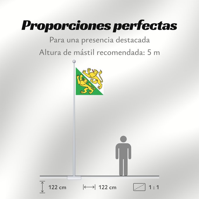 Proporciones de la bandera: Canton of Thurgau	Thurgau	canton de Thurgovie	cantón de Turgovia	Canton of Thurgau in Switzerland