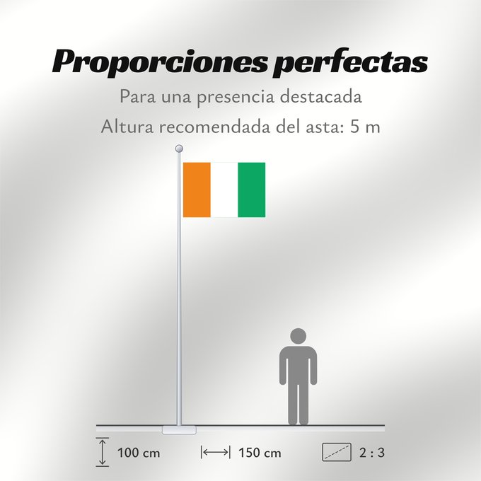 Proporciones de la bandera: Côte d'Ivoire