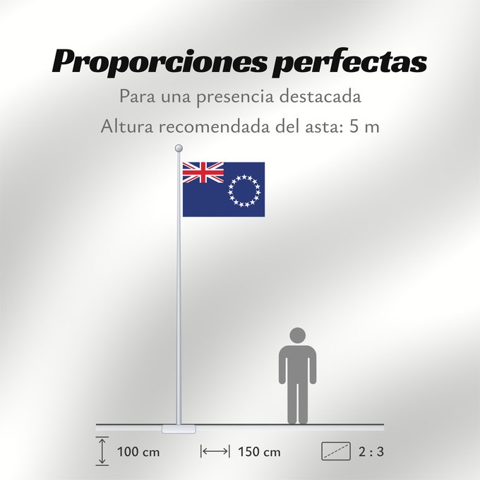 Proporciones de la bandera: Cook Islands	Cook !Îles Cook	Islas Cook	Cookinseln