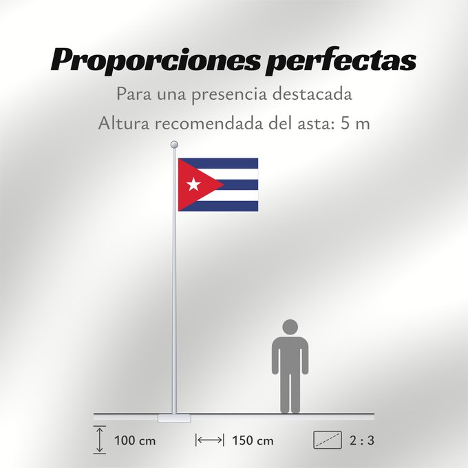Proporciones de la bandera: Cuba	Kuba	علم كوبا	Banniel Cuba	Kubo	پرچم کوبا	Kiba	Флаг Кубы	Kube	Kubas	Прапор Куби	Quốc kỳ Cuba	​古巴国旗