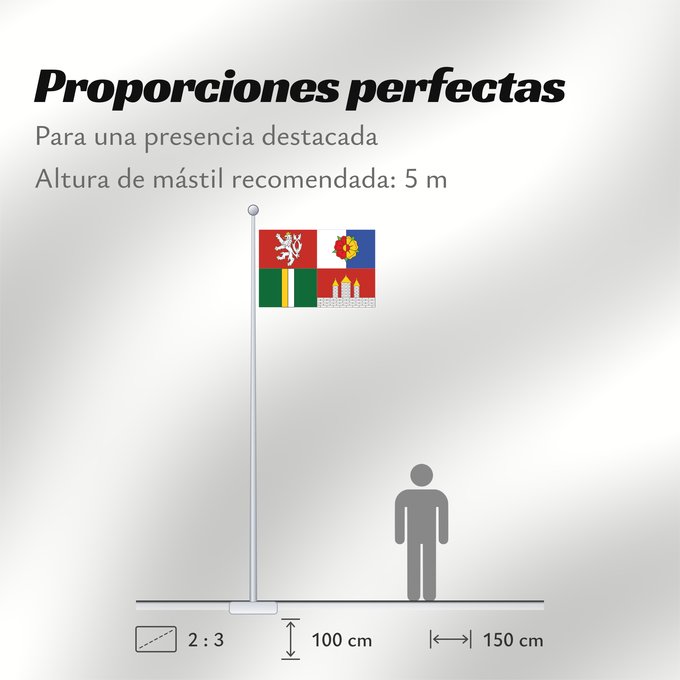 Proporciones de la bandera: South Bohemian Region	Région de Bohême du Sud	Südböhmische Region