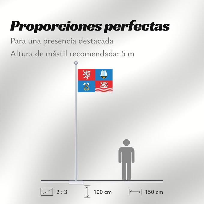 Proporciones de la bandera: Karlovy Vary Region Région de Karlovy Vary Región de Karlovy Vary Region Karlovy Vary Regione di Karlovy Vary