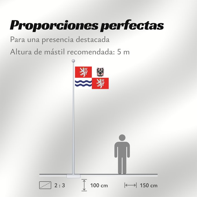 Proporciones de la bandera: Central Bohemian Region	Région de Bohême centrale	Región de Bohemia Central	Mittelböhmische Region