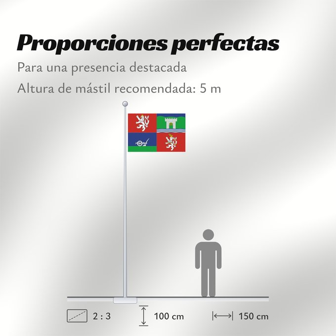 Proporciones de la bandera: Usti nad Labem Region	Ústí nad Labem Region	Region de Ústí nad Labem	Región de Ústí nad Labem	Ústí nad Labem