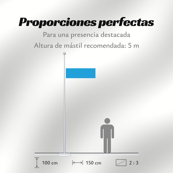 Proporciones de la bandera: Bayern