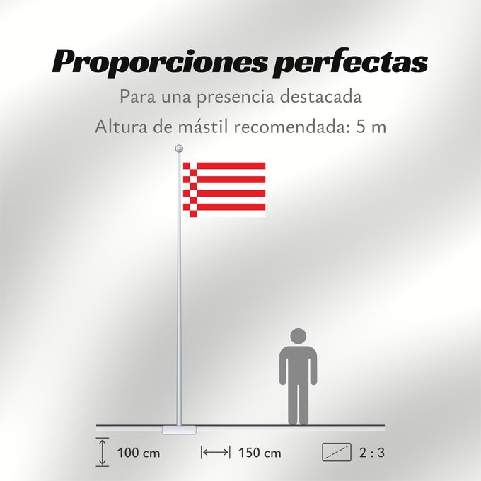 Proporciones de la bandera: Bremen	Brême	Brema