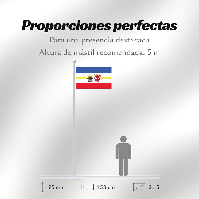 Proporciones de la bandera: Mecklenburg-Western Pomerania	Mecklenburg-Vorpommern	Mecklembourg-Poméranie-Occidentale	Mecklemburgo-Pomerania Occidental	Meclemburgo-Pomerania Anteriore