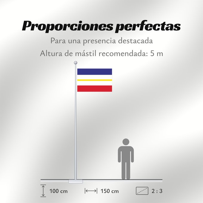 Proporciones de la bandera: Mecklenburg-Western Pomerania	Mecklenburg-Vorpommern	Mecklembourg-Poméranie-Occidentale	Mecklemburgo-Pomerania Occidental	Meclemburgo-Pomerania Anteriore