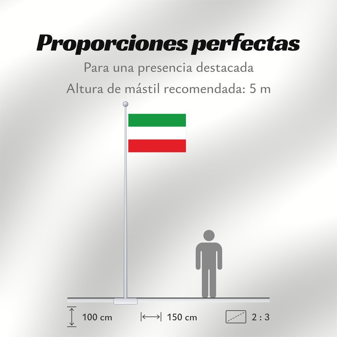 Proporciones de la bandera: North Rhine-Westphalia	Civil flag of North Rhine-Westphalia	Rhénanie-du-Nord - Westphalie	Renania del Norte-Westfalia	Landesflagge Nordrhein-Westfalens	Renania Settentrionale-Vestfalia	Banniel Nordrhein-Westfalen