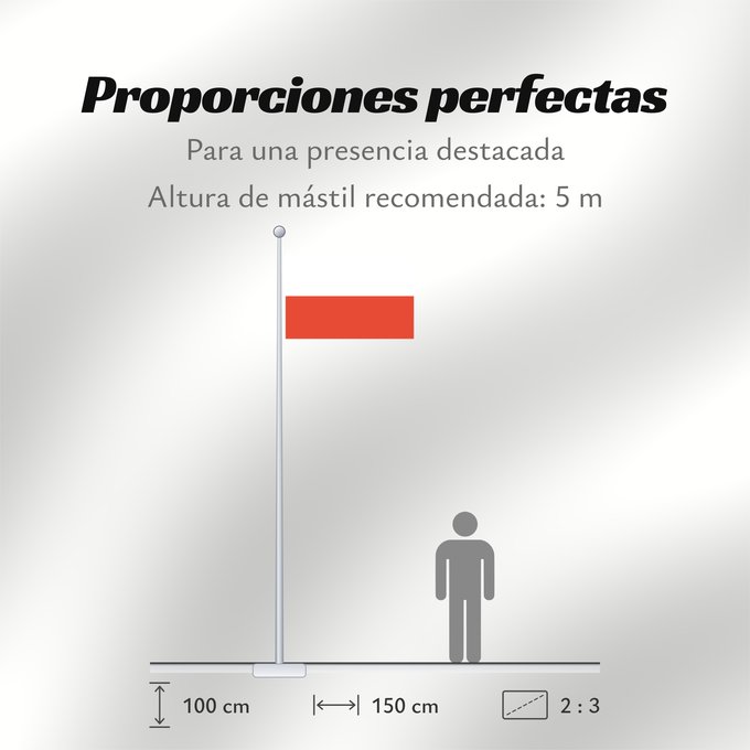 Proporciones de la bandera: Thuringia	Thuringe	Turingia	Thüringen