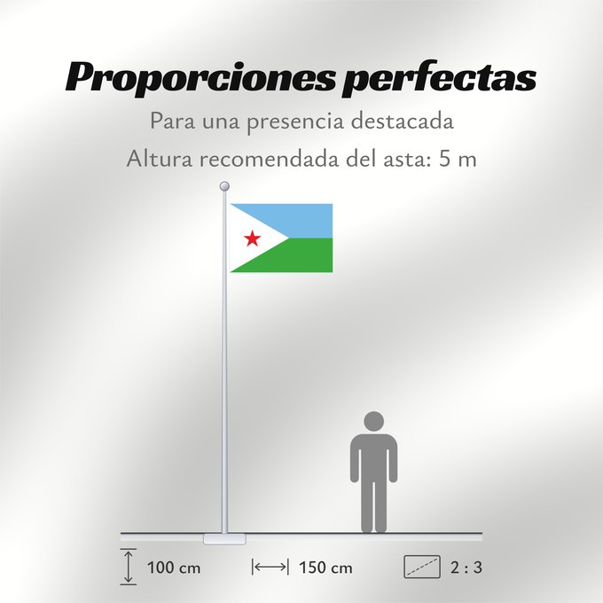 Proporciones de la bandera: Djibouti	Yibuti	Dschibuti	Gibuti	Vo Dschibuti	የጅቡቲ ሰንደቅ ዓላማ	علم جيبوتي	জিবুতির পতাকা	Banniel Djibouti	Džibutská vlajka	Ĝibutio	Djibutiko bandera	Djiboutin	Ala Cîbutî	Džibučio	Sainan i Dziboti	Jiboti	Džibutija	Jabuuti	Djiboutis	Jibuti
