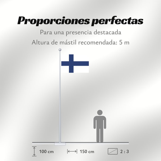 Proporciones de la bandera: Finland	Finlande	Finlandia	Finnland	Finlandese	Finlândia	Finlandii	علم فنلندا	Сцяг Фінляндыі	Национално знаме на Финландия	Finská vlajka	Finlands	Σημαία της Φινλανδίας	Finnlando	Soome lipp	پرچم فنلاند	Suomen	Fionlainne	Finnország	Finnlands	Finniae	Finnesc