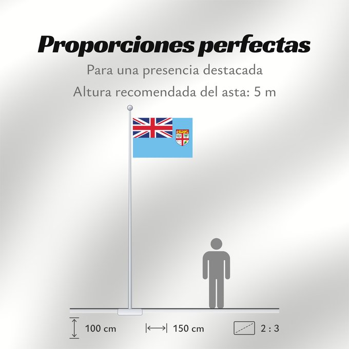 Proporciones de la bandera: Fiji Fidji Fiyi Fidschi