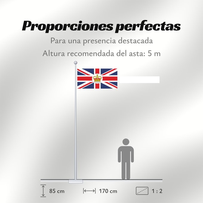 Proporciones de la bandera: British Consular Ensign