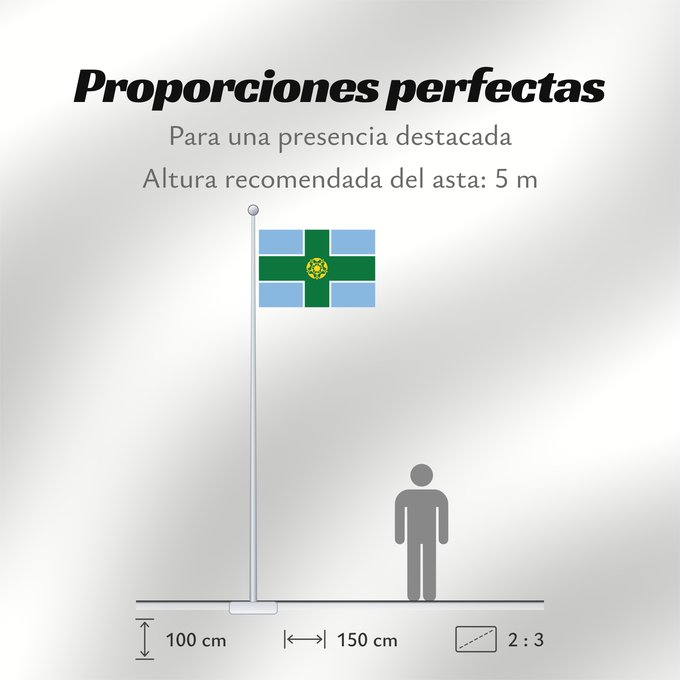 Proporciones de la bandera: Derbyshire