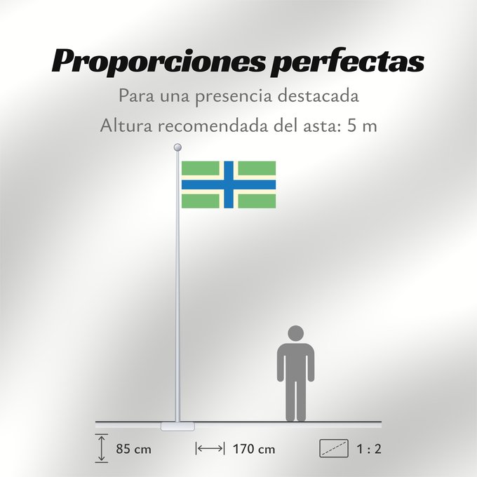 Proporciones de la bandera: Gloucestershire