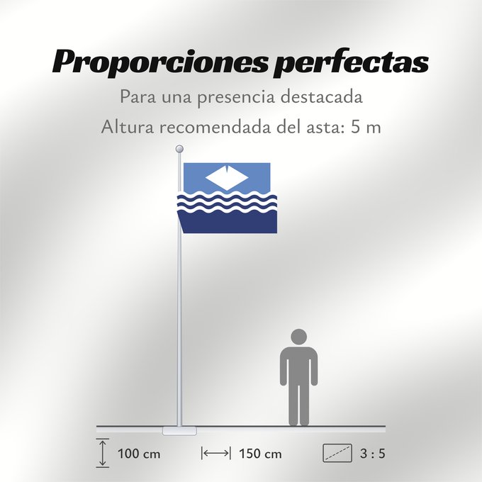 Proporciones de la bandera: Isle of Wight île de Wight Isla de Wight Isola di Wight Isle of Wight The registered Isle of Wight