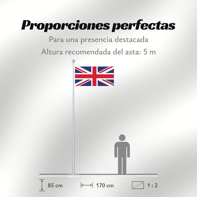 Proporciones de la bandera: Northern Ireland