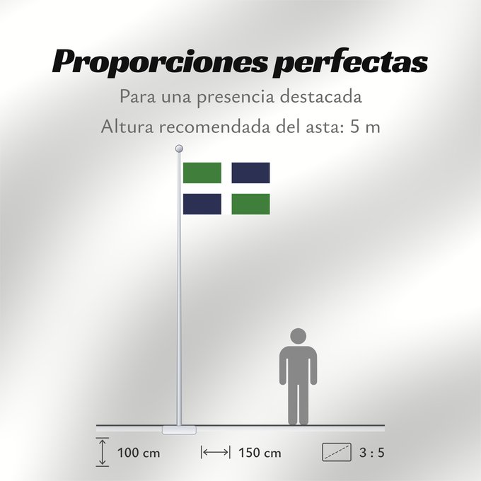 Proporciones de la bandera: Oxfordshire